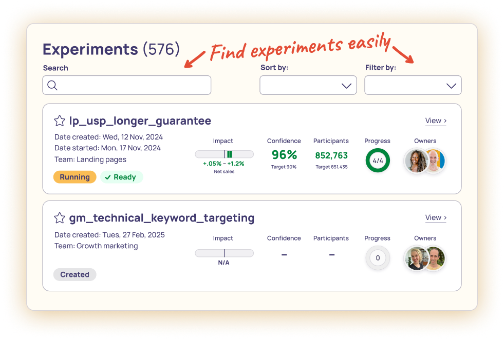 A list of experiments in ABsmartly.