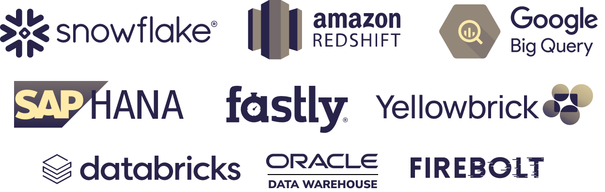 Snowflake Amazon Redshift Google Big Query fastly Yellowbrick Databricks Oracal Firebolt
