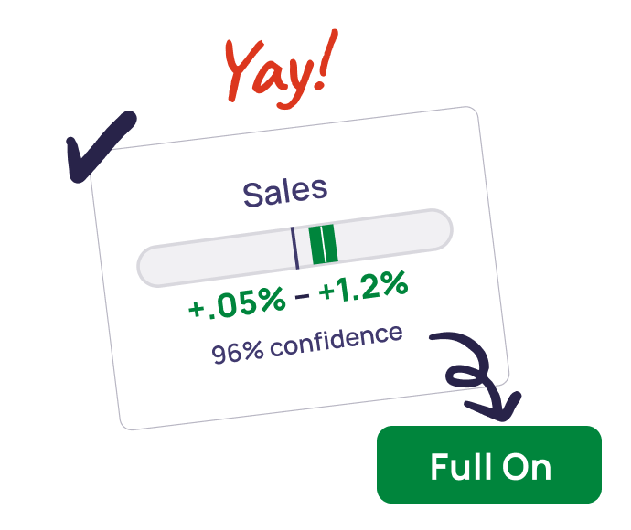 A data visualization with a checkmark and a green button that says full on