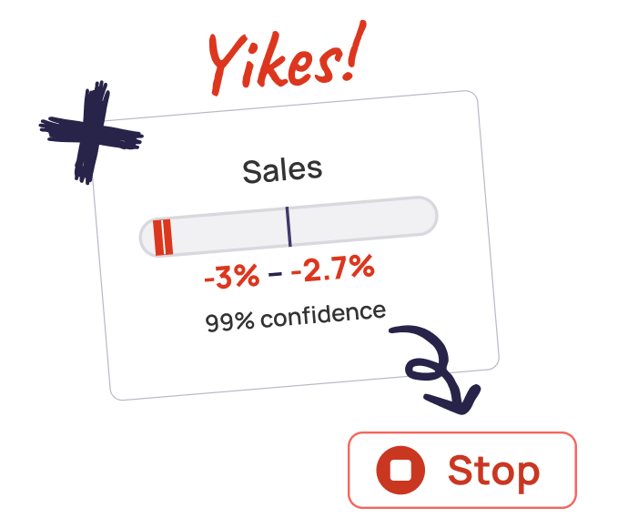 Real time data chart