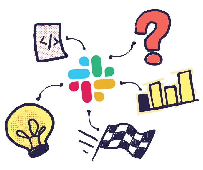 Real time data chart