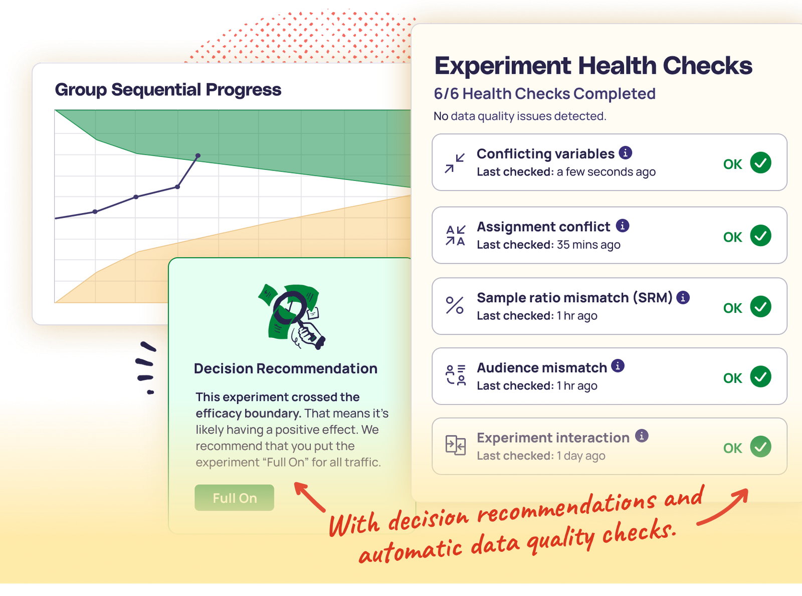 ABsmartly Interface Screenshot showing decision recommendations and automatic data quality checks