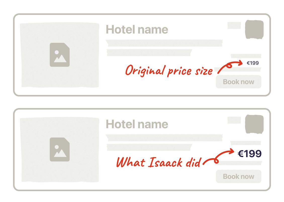 A wireframe illustrating how the price size was increased a LOT in Isaack's A B test