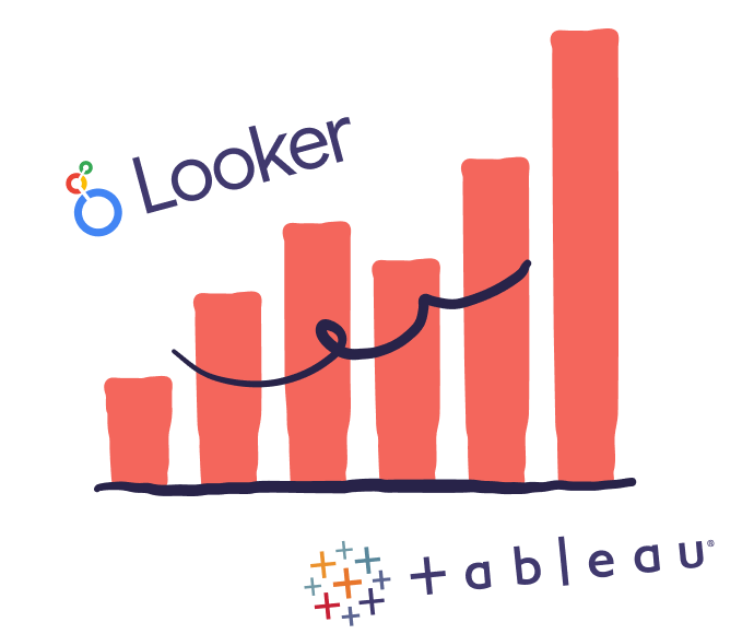 Data visualization with Look and Tableu logos