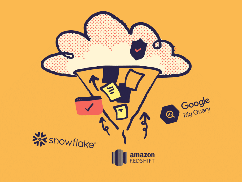 A cloud with papers getting sucked up into it with BigQuery, Redshift, and Snowflake logos beneath it.