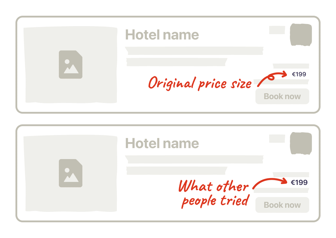 A wireframe illustrating the original price size and how people only tested making it slightly larger